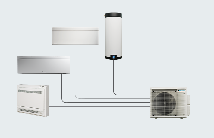 Daikin Multi +